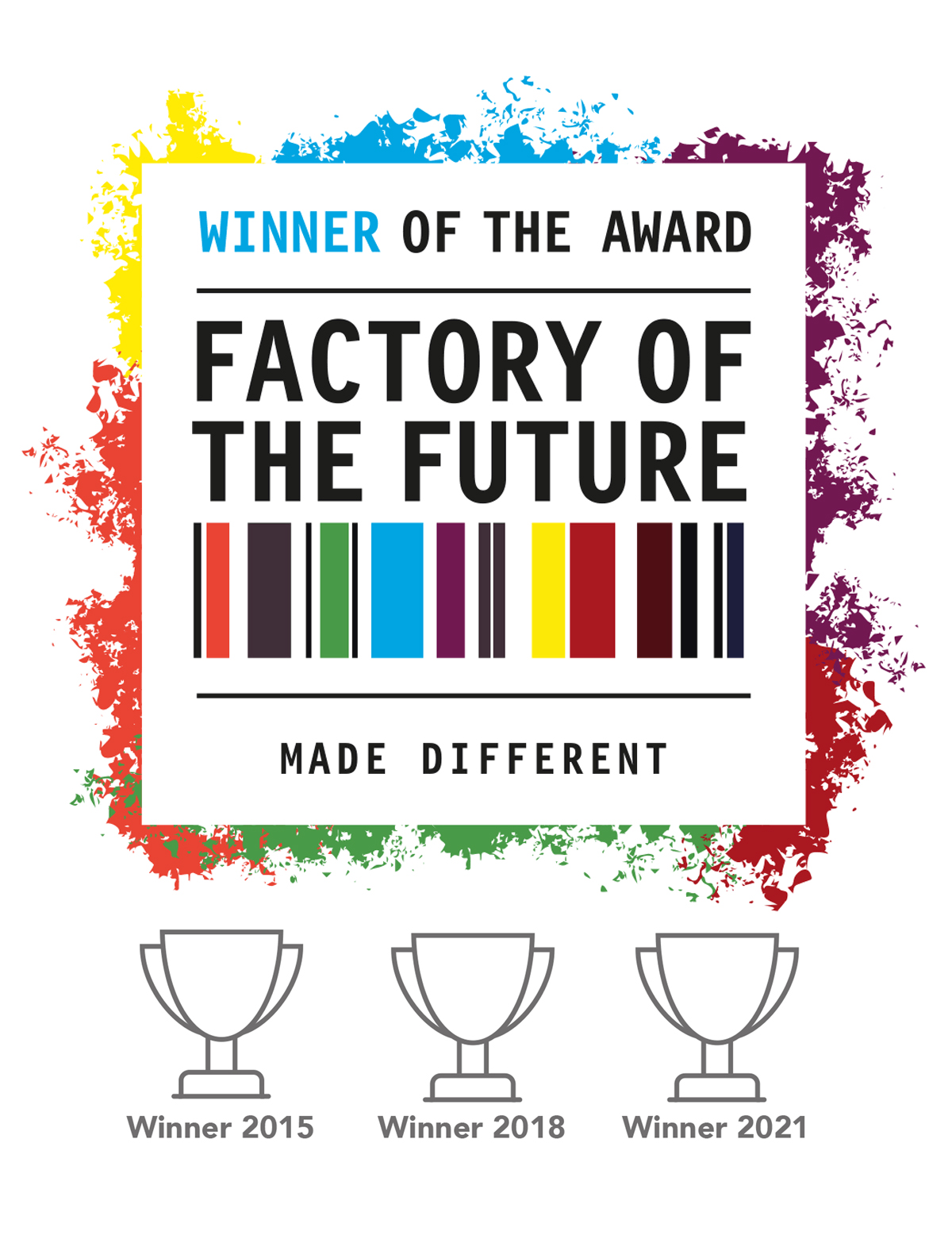 Factory of the future Factory of the future